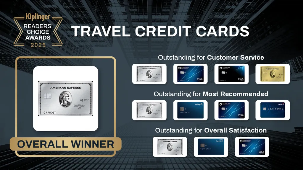 travel rewards credit cards 2025